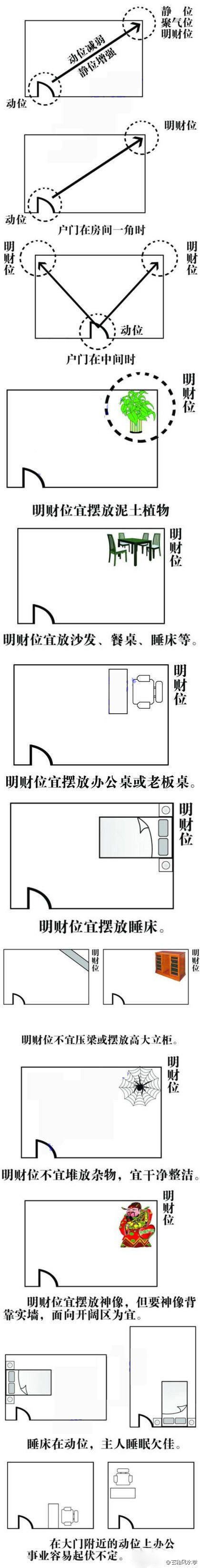 客户服务 第12页