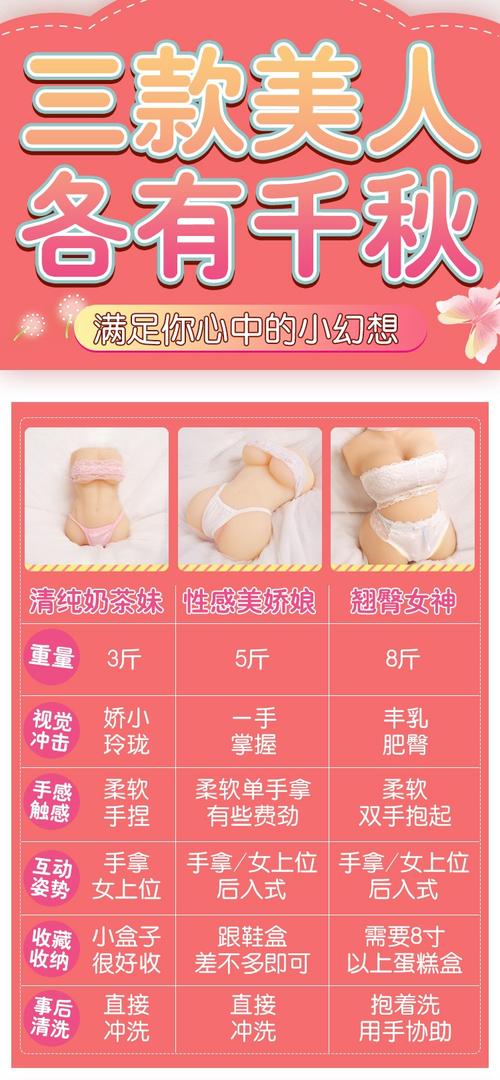 成人用品倒模价格,成人用品倒模价格表