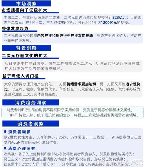 谷子吃出了千亿市场,谷子made in china
