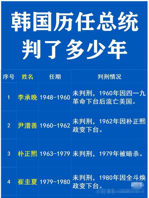 产品中心 第17页