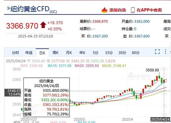 产品中心 第13页